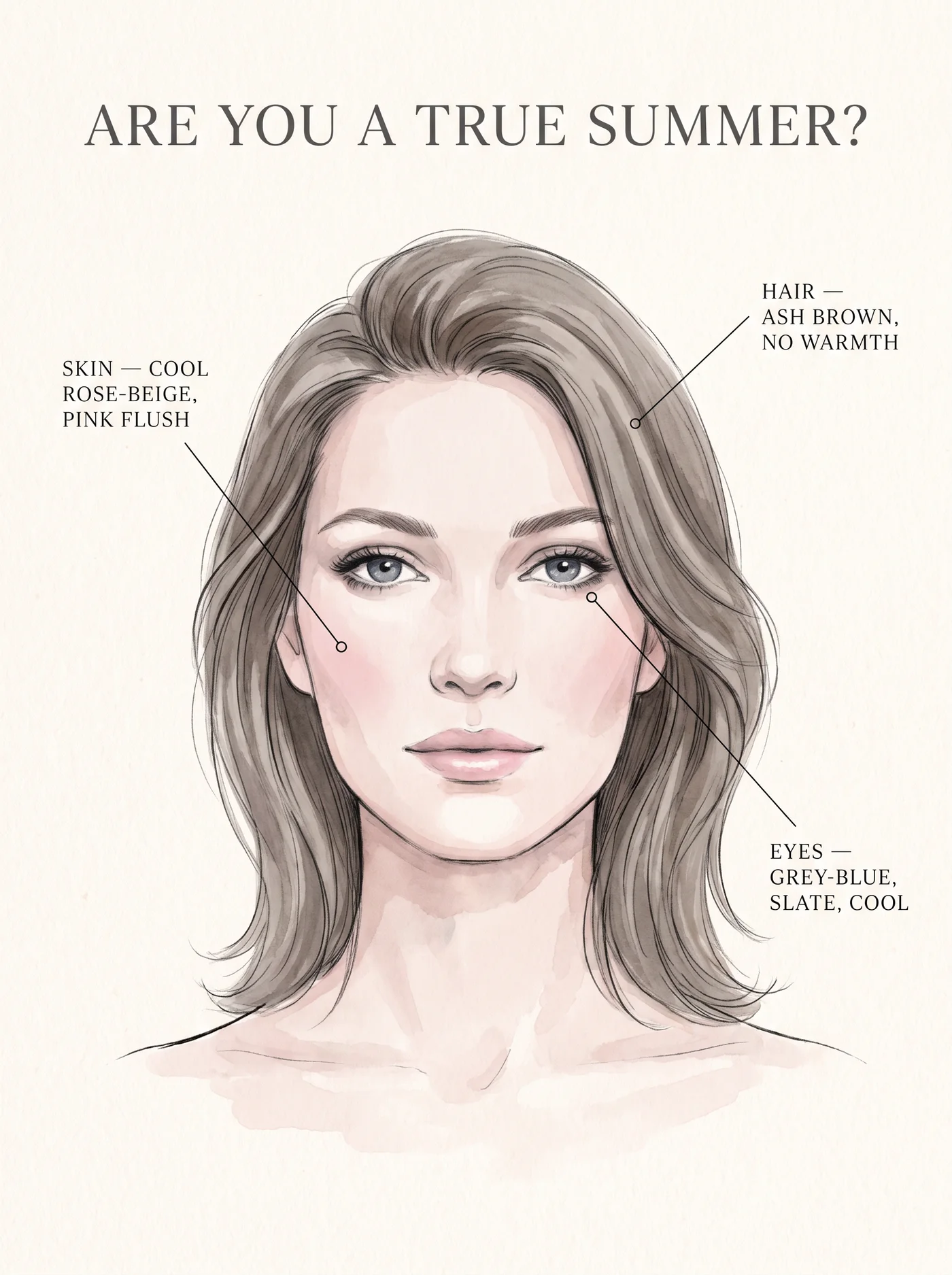 Typical True Summer coloring — annotated skin, hair and eye guide