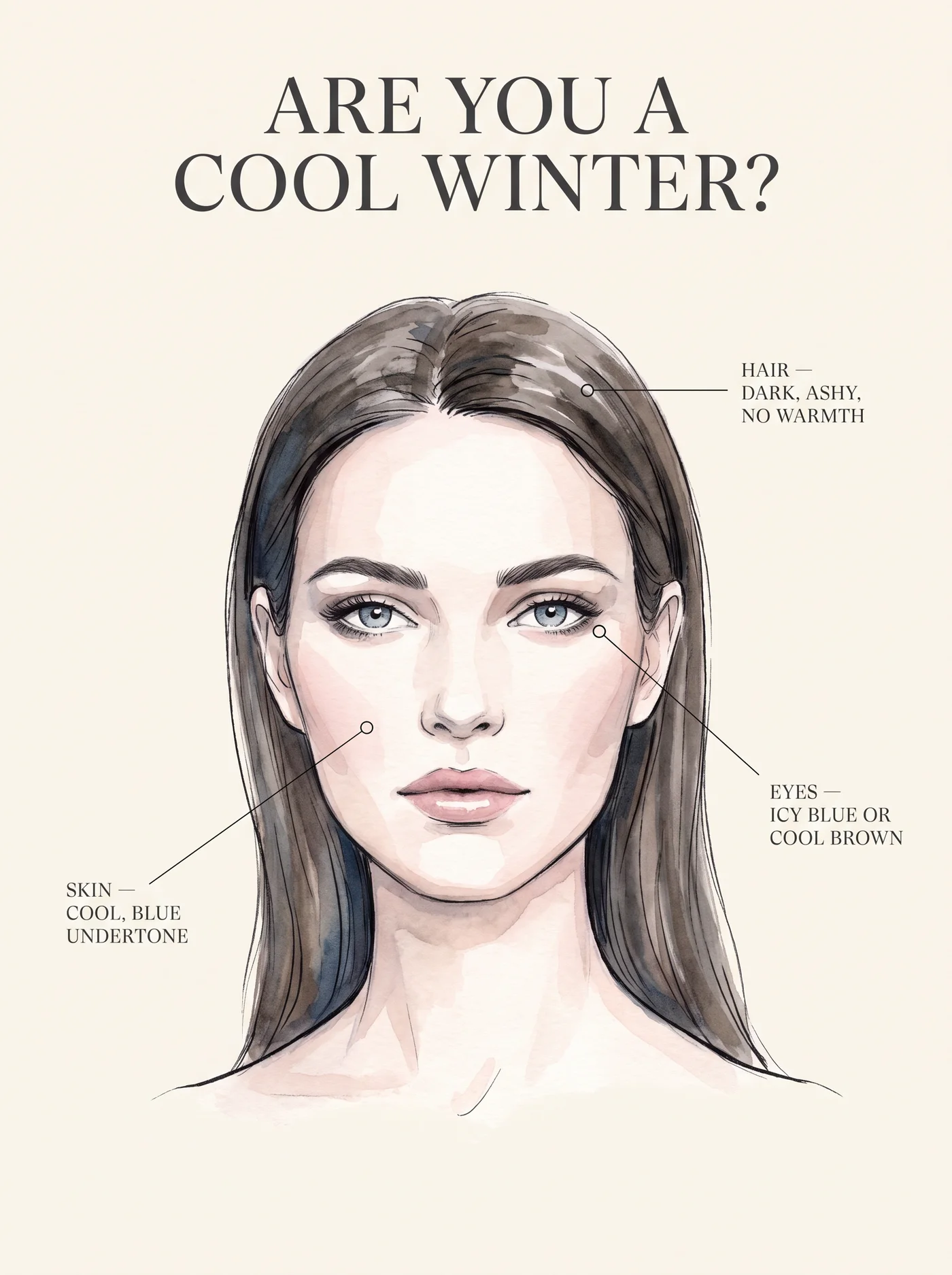 Typical Cool Winter coloring â annotated skin, hair and eye guide