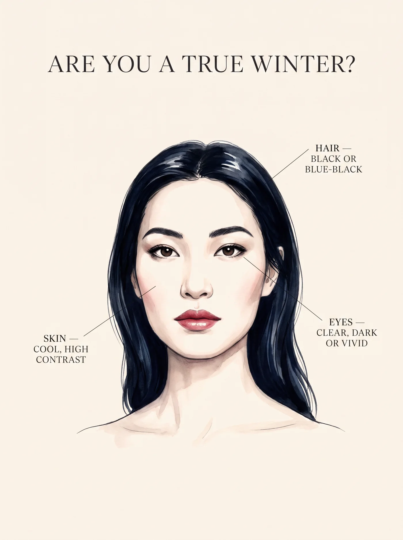 Typical True Winter coloring â annotated skin, hair and eye guide